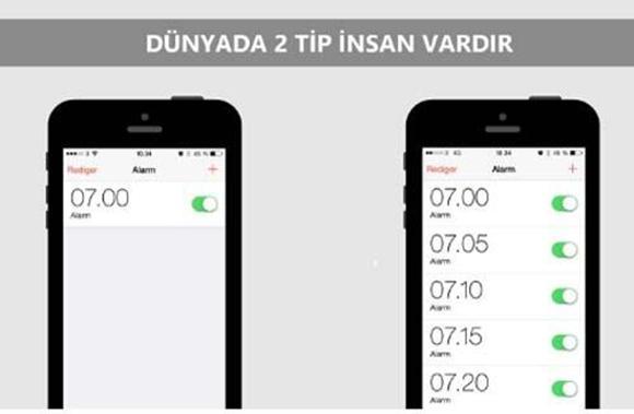 Dünya'da 2 Tip İnsan Vardır.