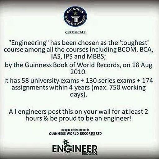 mohdjuwaidi95's tweet photo. Kembang kempis je hidung. :D

Yang penting, niat jadi engineer nak berbakti untuk Islam. :)

#Engineer_To_Be http://t.co/PCKLqOyN5n