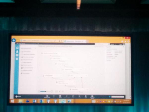 sammyjones's tweet image. The future..Many minds for the marketer. Azure machine learning integrated with #sitecore8 #Trendspotanz