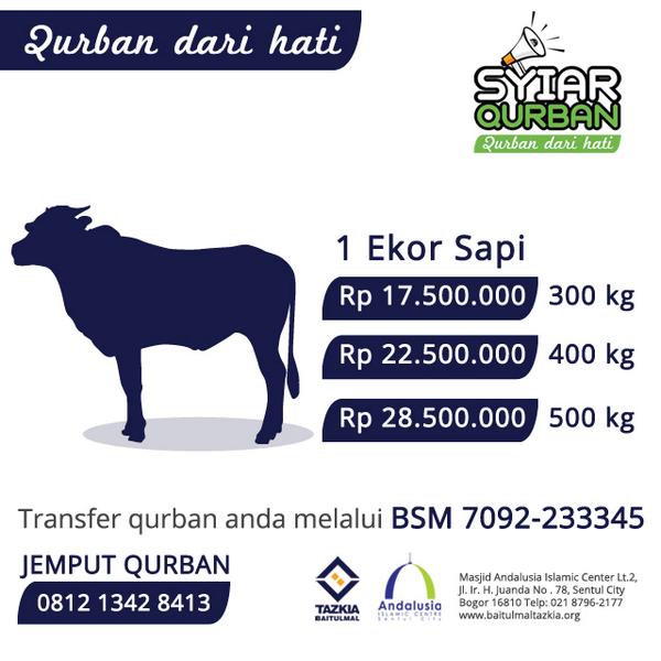 Syiar Qurban Syiarqurban Twitter