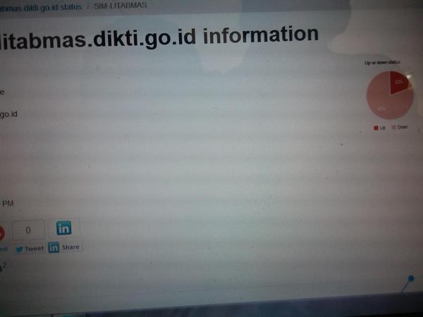 info_PKMUB's tweet photo. "@Anjas_Cyberdome: #simlitabmas skrg 8.45 server lg down min,lihat lingkaran(lingkaran pink down 80%,orange 20% up) http://t.co/RMqFFSYS5o"
