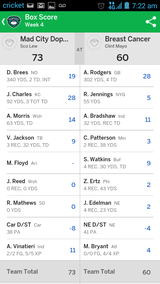 irundownhill's tweet image. I guess cancer can be beat... :/ #fantasynames #beatable #sadpanda #allgoodthingswerentmeanttolast