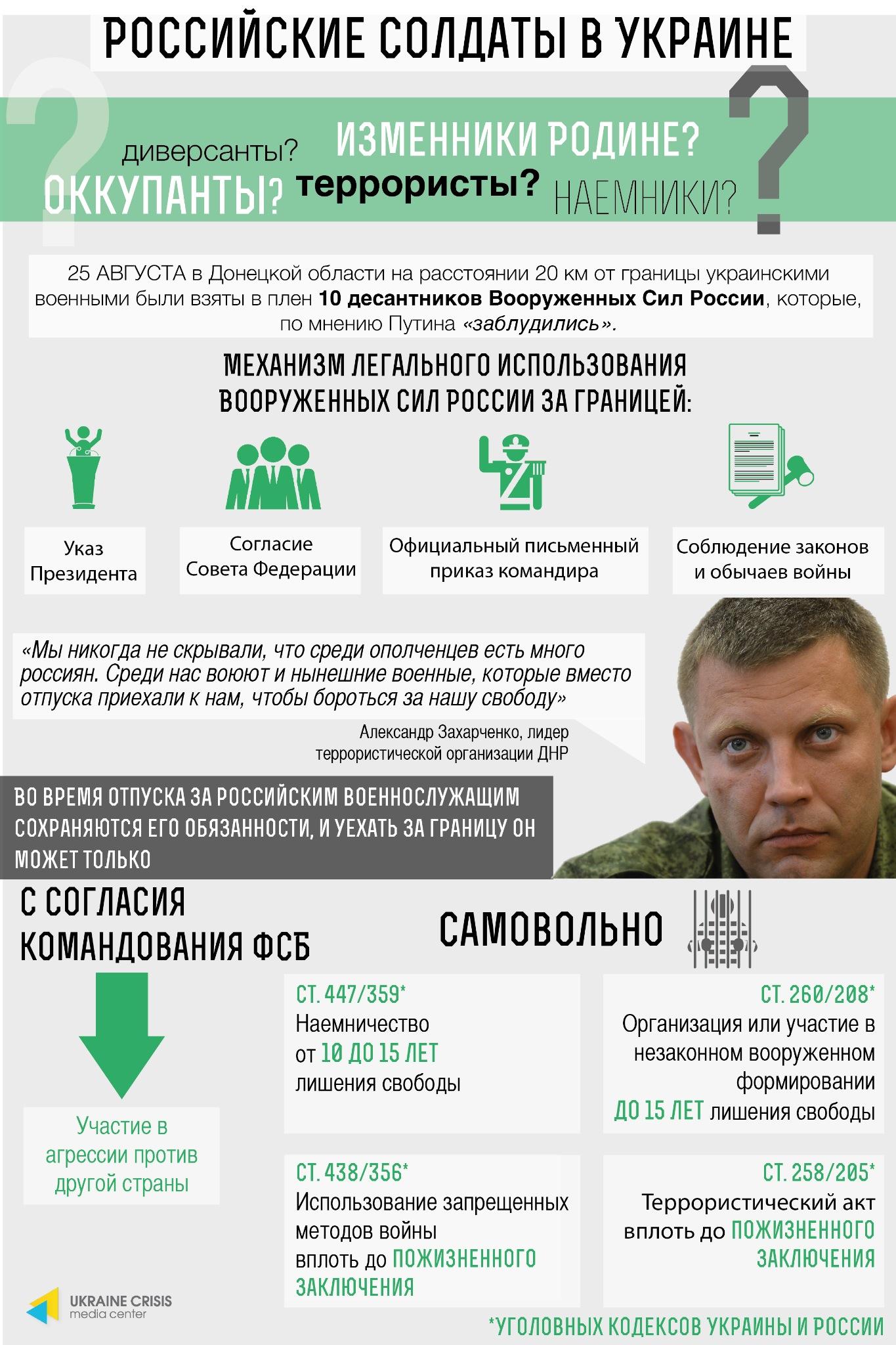 Утром террористы вновь атаковали аэропорт Донецка, используя танки и "Грады", - пресс-центр АТО - Цензор.НЕТ 6696