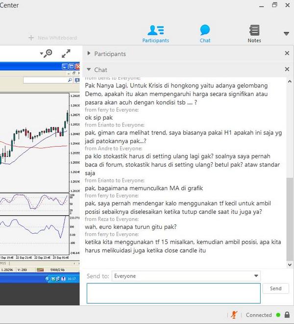LIVE REPORT: Peserta kita kali ini sangat antusias sekali. Banyak pertanyaan yg muncul mengenai berbagai hal.