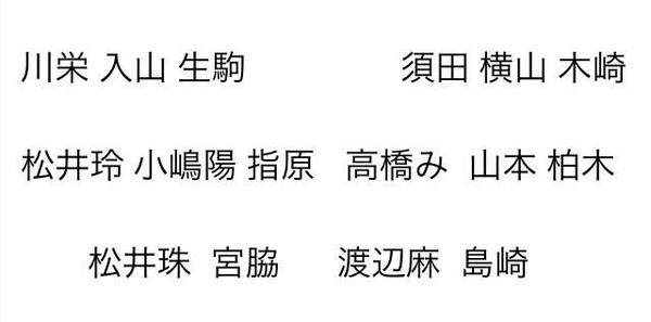 ろ ば て ぃ ん Akb48 38th 希望的リフレイン 歌詞1番 2番でメンバーが入れ替わる 1番センター 渡辺麻友 宮脇咲良 2番センター 小嶋真子 兒玉遥 メディアは1枚目のメンバーのみ出演 画像はポジション Http T Co 1fik3xylyy