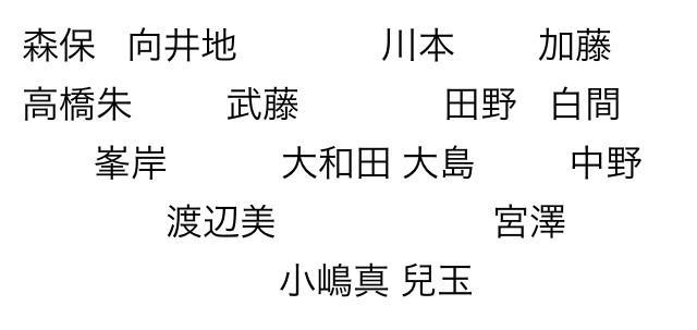 ろ ば て ぃ ん Akb48 38th 希望的リフレイン 歌詞1番 2番でメンバーが入れ替わる 1番センター 渡辺麻友 宮脇咲良 2番センター 小嶋真子 兒玉遥 メディアは1枚目のメンバーのみ出演 画像はポジション Http T Co 1fik3xylyy