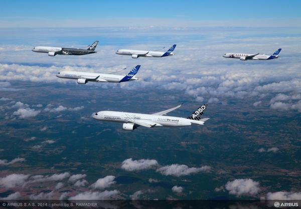 Airbus tweet picture