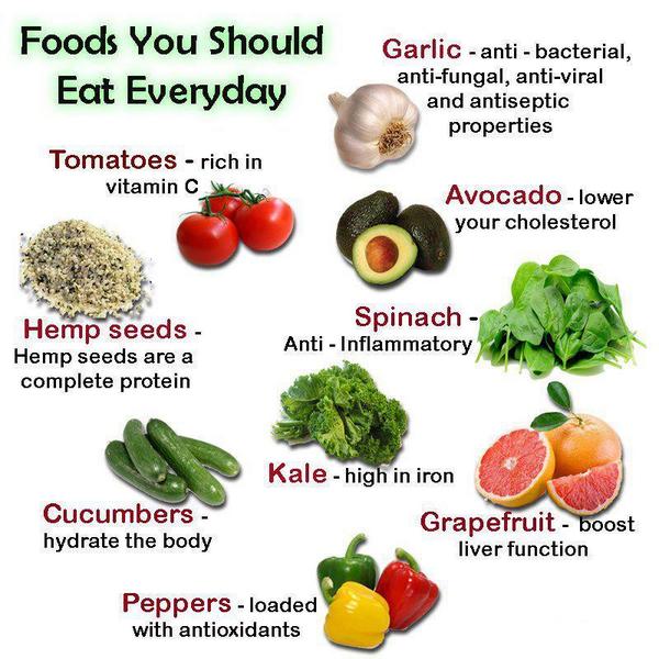 RoutineHealth's tweet image. Top 7 Alkaline Foods tinyurl.com/k2ffvgn #alkaline #diet
