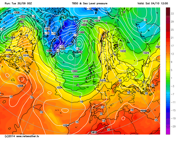 Netweather Charts