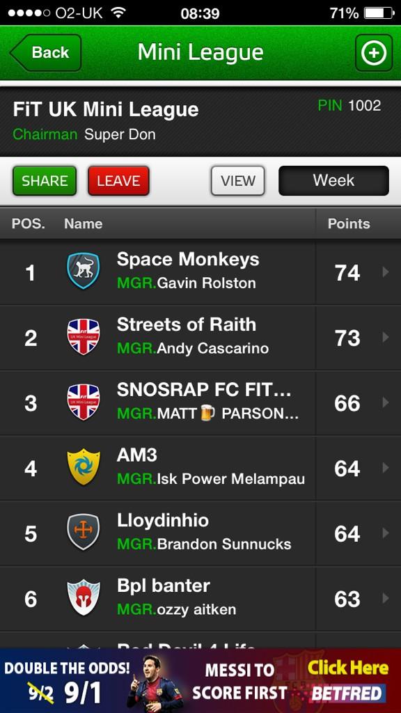 FiT_UKML's tweet photo. 🏆Congratulations to GAVIN ROLSTON, #UKML #GW6 winner with 74 points!🇬🇧 #fantasyiteam #fantasyfootball http://t.co/lBusmP3cgg
