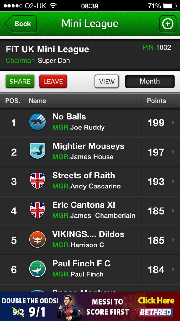 FiT_UKML's tweet photo. 🏆Congratulations to JOE RUDDY, #UKML September winner with 199 points!🇬🇧 #fantasyiteam #fantasyfootball http://t.co/vBmXLjXiXq