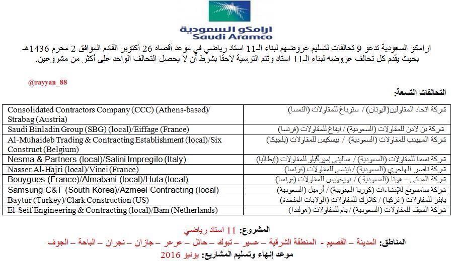 خادم الحرمين يأمر بإنشاء 11 إستادا رياضيا على غرار الجوهرة