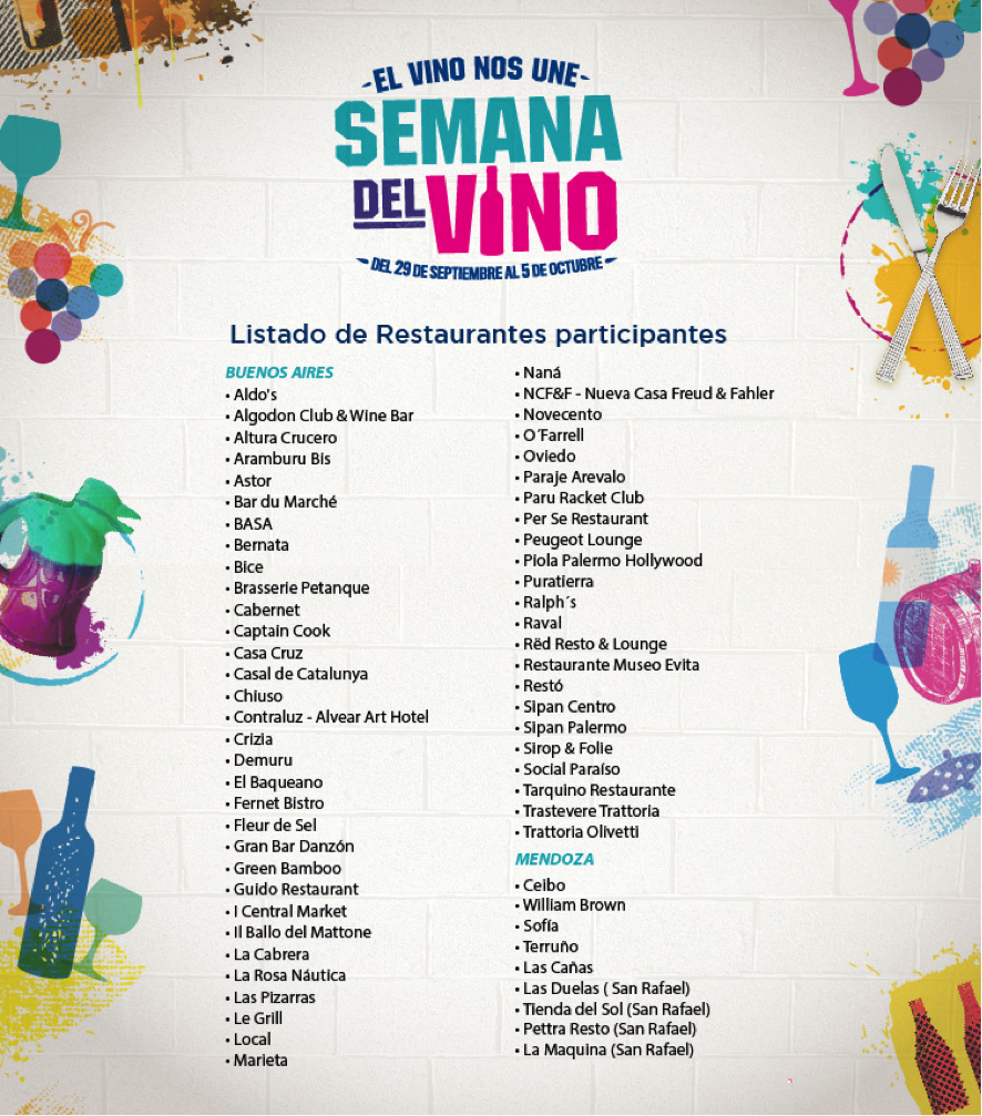SemanadelVinoAR's tweet photo. Amigos de la #SemanaDelVino, les dejamos la lista completa con los restaurantes donde podrán degustar el #MenuPorCopa http://t.co/hEzsnL9lvU