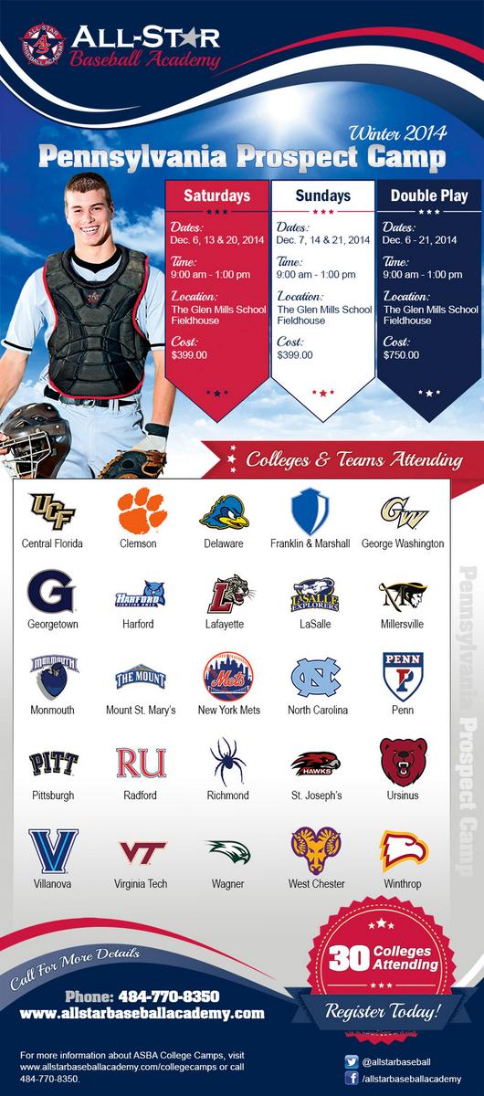All-Star Sports Academy tweet media