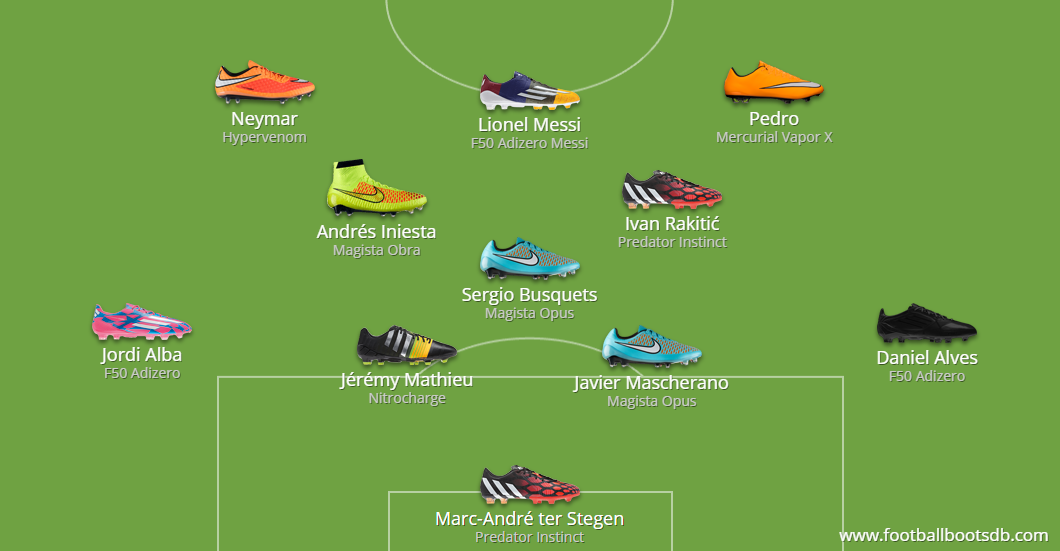 Football Boots DB on Twitter "Here are the Boot Lineups for the PSG v