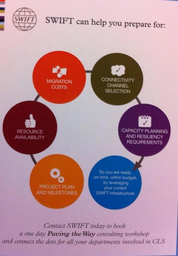 DanaBrants's tweet image. #swiftcommunity Ryelandt will show how #swiftservices can help #swiftcommunity with #CLS migration project #Sibos