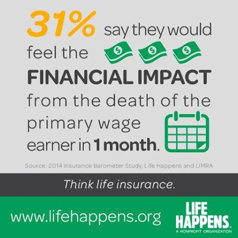 mostinsurance's tweet photo. #lifeinsuranceawarenessmonth http://t.co/M5FzL30KLA