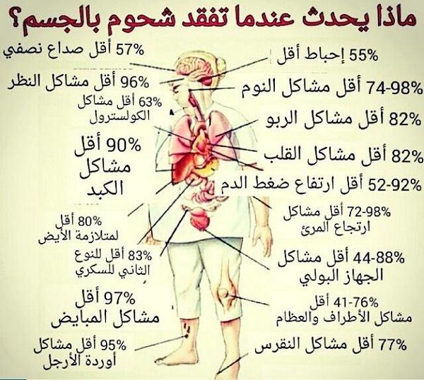 ابو صامد  (@ala001983) on Twitter photo 