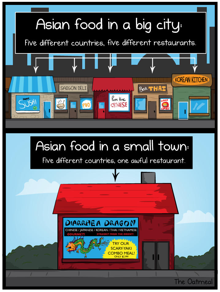 Matthew Inman on Twitter "Asian food http//t.co/2XhP06ciSh"