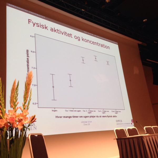 HeikkiEH's tweet photo. Å ha 2-3 timer fysisk aktivitet i uken bidrar betydelig til elevers konsentrasjon. Si ja til en time gym om dagen! http://t.co/AHkysp3c02