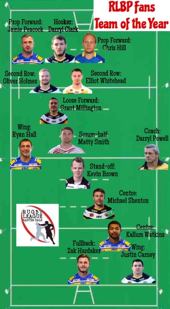 RLBP_'s tweet photo. @Darylclark9 Congratulations on making it into the RLBP Team of the Year, voted by RL fans! #rlbp #toty http://t.co/4EfwiLpsmc
