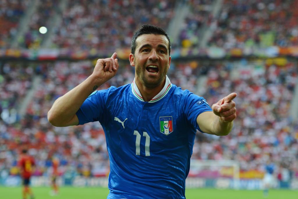 Antonio Di Natale - Player profile