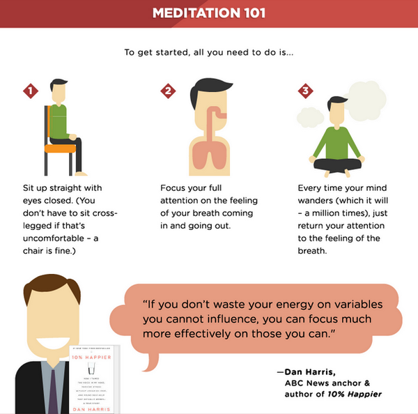 redpcyc's tweet photo. The Skeptic's Guide to Meditation http://t.co/mqbG9tXLPb http://t.co/uLX0KiXt5Y