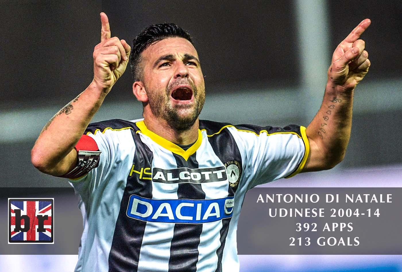 " Happy 37th birthday Antonio di Natale! 

Yes Antonio! We share the same BD.