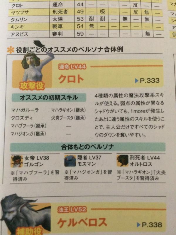 O Xrhsths P4gやろうぜ 固定資産 Sto Twitter P4krkrk なるほど ナルキッソスさんは強いですね 物理弱点の ペルソナって その他の耐性が良いのが多いですよね まあ 多いといっても 物理弱点自体がそもそも少ないのですが