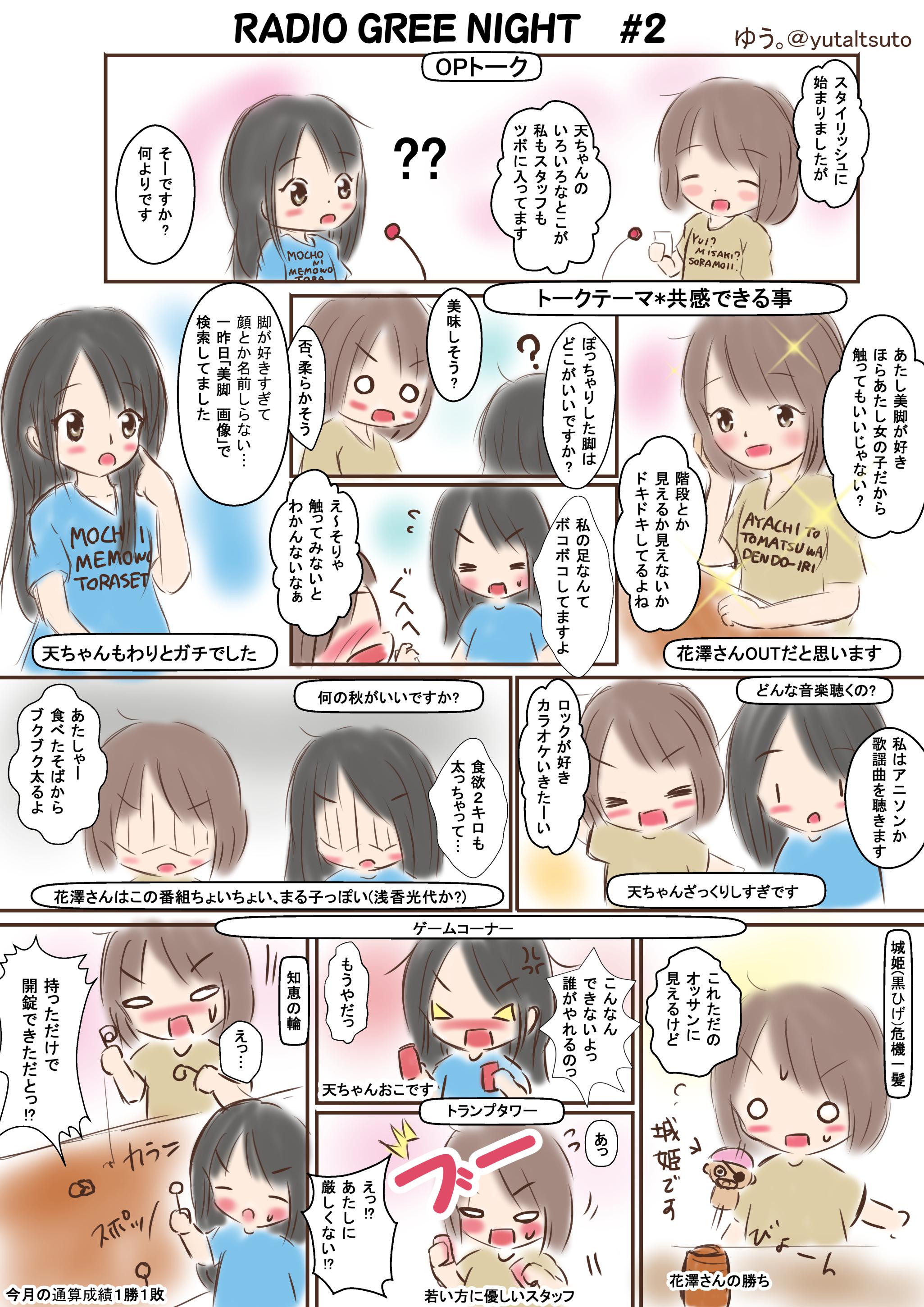 Twitter 上的 ゆう 花澤香菜 雨宮天のradio Gree Night 2の雑なまとめ漫画 2天ちゃんも結構なもんだね Rgn Joqr Http T Co Knoymzvbbc Twitter