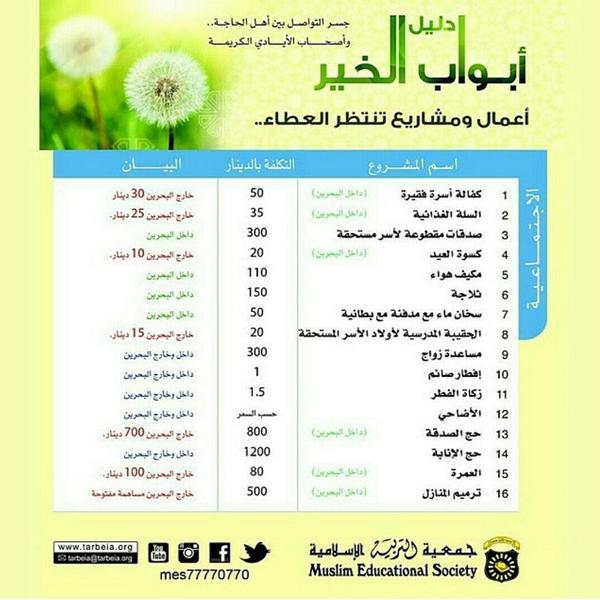 MESMIsa's tweet image. دليل أبواب الخير ..لأهل الخير
تصدق ولو بدينار..تنساه أنت
ولكن الله لا ينساه

فكر بالاستثمار لآخرتك
#البحرين #BAHRAIN