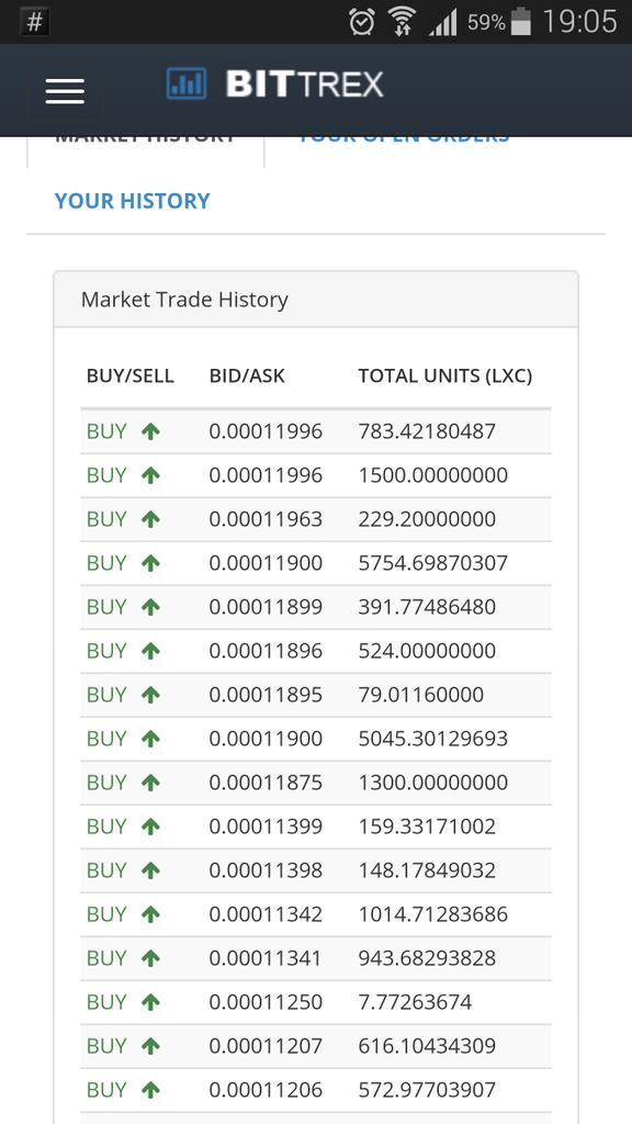 omnik's tweet image. #librexcoin #LXC