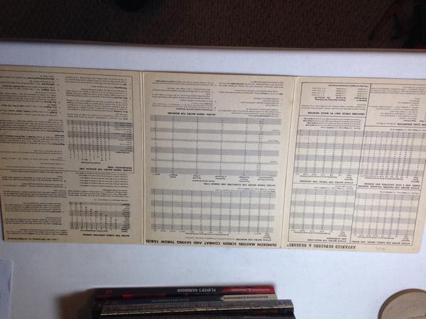 RussWakelin's tweet photo. Also, old school @Wizards_DnD DM screen #FoundInMyBasement http://t.co/4BJ7L4iMum