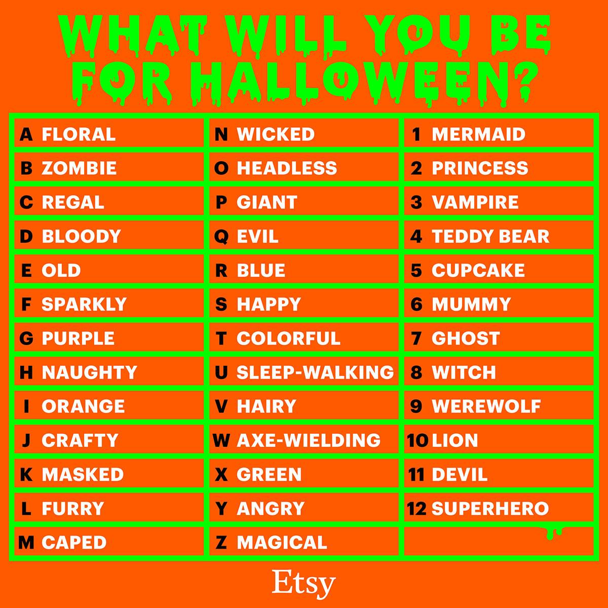 etsy on twitter need a halloween look find the first letters of