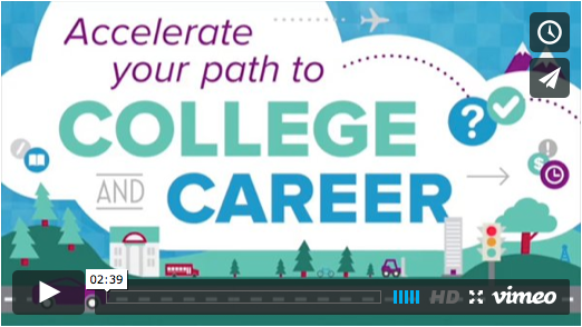 theNROCproject's tweet photo. Check-out our new animated short about the #EdReady student experience: https://t.co/Q11PXGgrNC. #college #math #OER http://t.co/rXubjdbiHa