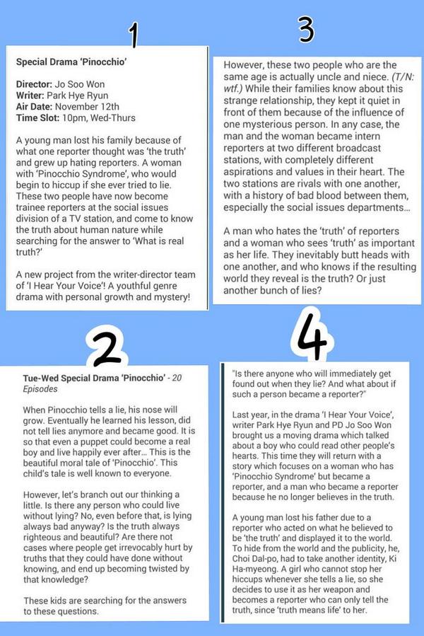 pinocchio story of a pupper summary pinocchio story of a pupper summary