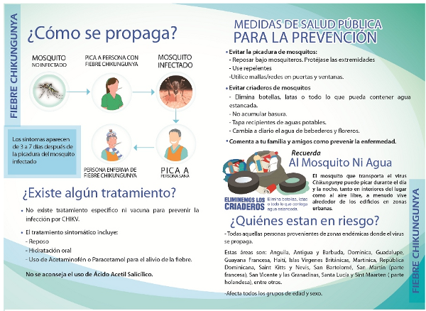 #chikungunya #prevención