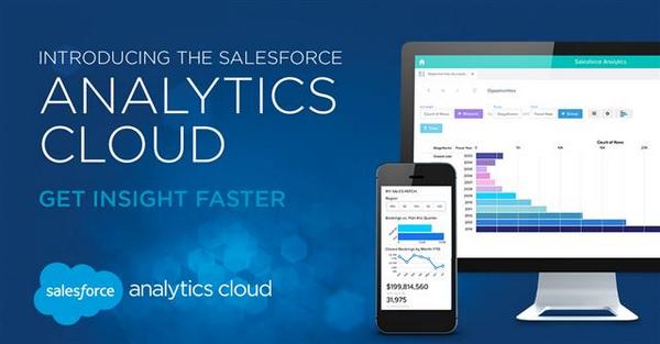 Salesforce makes a big Wave! The Analytics Cloud - analytics for everyone. sforce.co/1o8f5iD