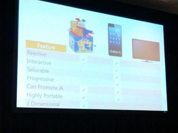 drflanders's tweet image. How IPads compare to TV vs. Conventional toys #AAP14