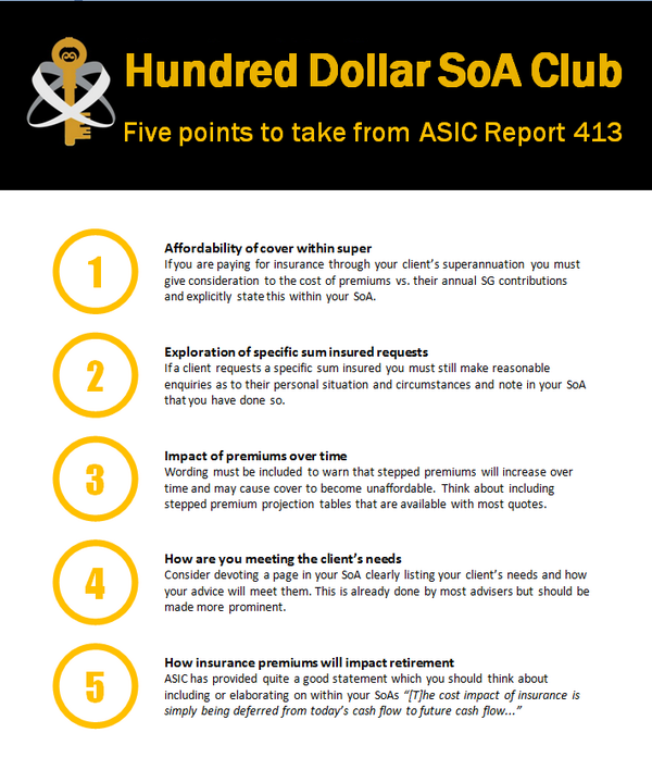 We've made a nice fact sheet with some highlights from the ASIC review of insurance advice! >> bit.ly/1Cf9Hem