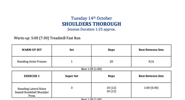 PaddyWhitePT's tweet image. Me &amp;amp; the team are chasing those #bouldershoulders today! Bootcampers hope you're ready! #OctoberBootcamp