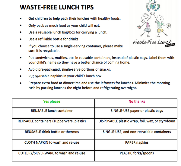 Trashless Tuesday! Here are some ideas to help pack a trash-free snack! <a href="/GreenClubAS/">GreenClubAS</a> #lesswaste #wastefreelunch