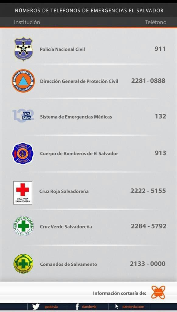 lacholy4's tweet photo. EMERGENCIAS. http://t.co/JWYOKGiqVg