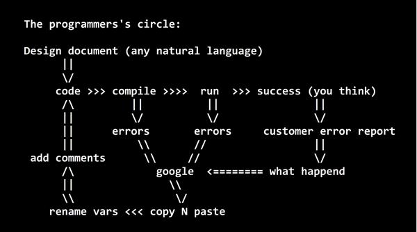 onlinePHPguide's tweet image.
