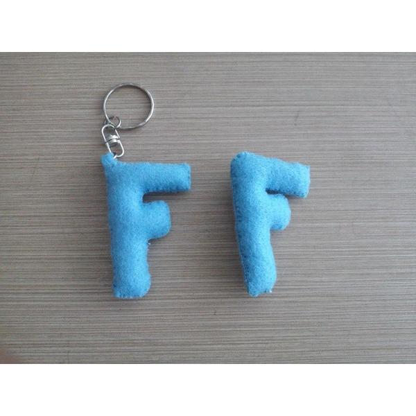 ExFlaneable's tweet photo. bross atau gantungan kunci 1 huruf hanya 3.000. Untuk nama Rp 5.000 hingga Rp 8.000 http://t.co/mM0nCJFw2c