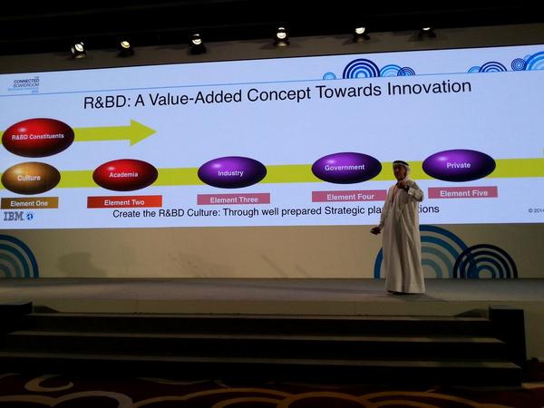 ahmed_dabbagh's tweet image. #IBMSL2014 : @ebastaki : Education and Government are key to enhance #innovation Cultures to build R&amp;amp;D