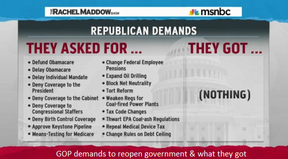 Auntiemels's tweet photo. Remember this is what GOP wanted 2 reopen the govt & they got 0 #SaveTheSenate #getbacktheHouse #morningjoe http://t.co/XF51KZrisN
