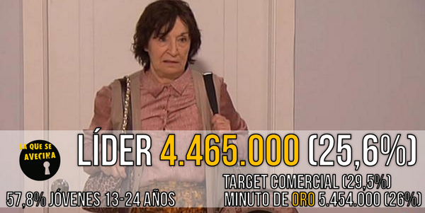 mediasetcom's tweet photo. ¡@la_queseavecina ha vuelto ¡Y cómo ha vuelto!> http://t.co/On9NjxT3VX DA-TA-ZO http://t.co/MlSajOIFzy