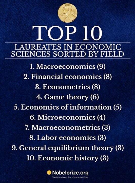 _jeanea's tweet photo. Uy macroecon forever favorite! #forthesis #soon (finaecon though haha never 😷) http://t.co/gVuZvvBhdW