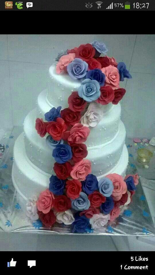 Happy birthday 
Gautam Gambhir and
Glenn maxwell 